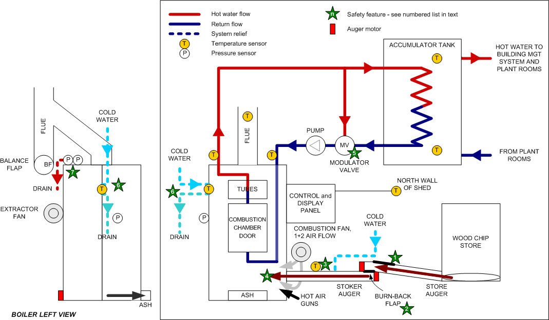 Schematic.gif